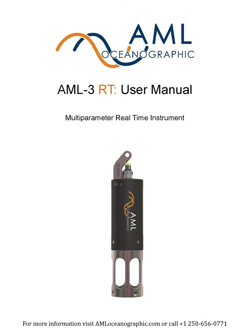 AML AML-3 RT User manual