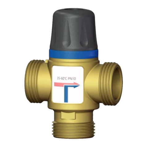 HPControl TM Series User manual