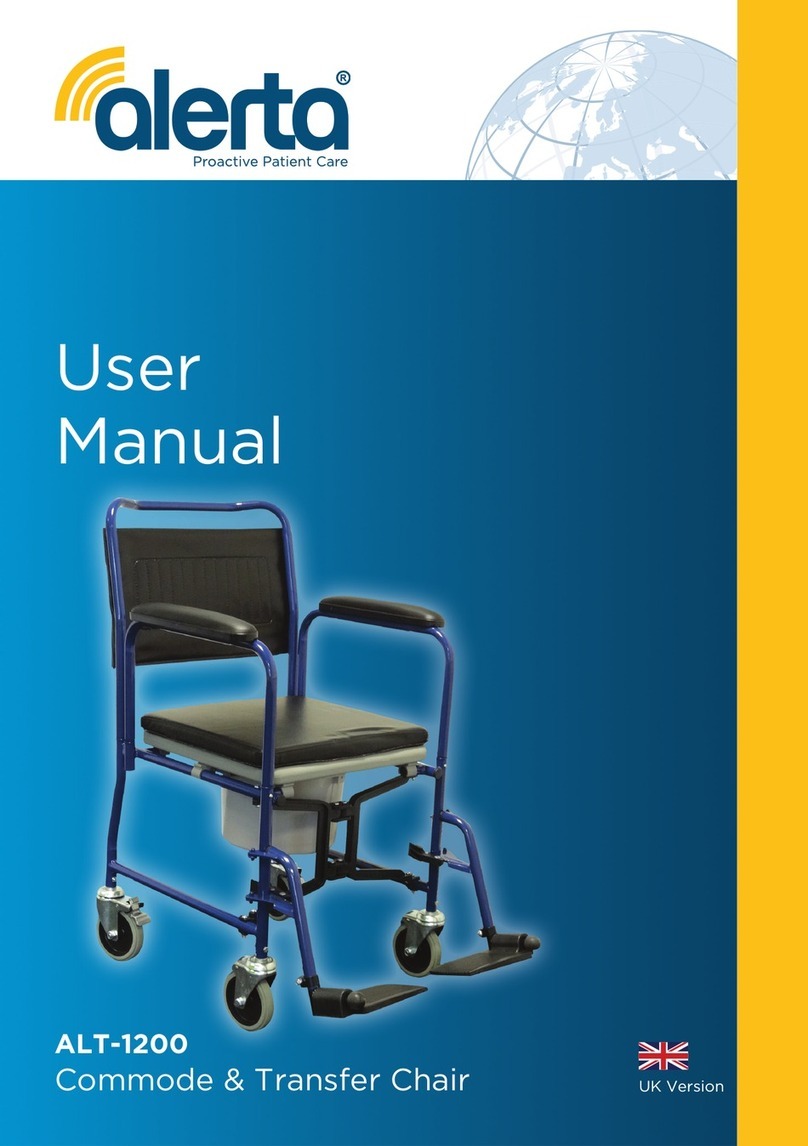 alerta ALT-1200 user manual
