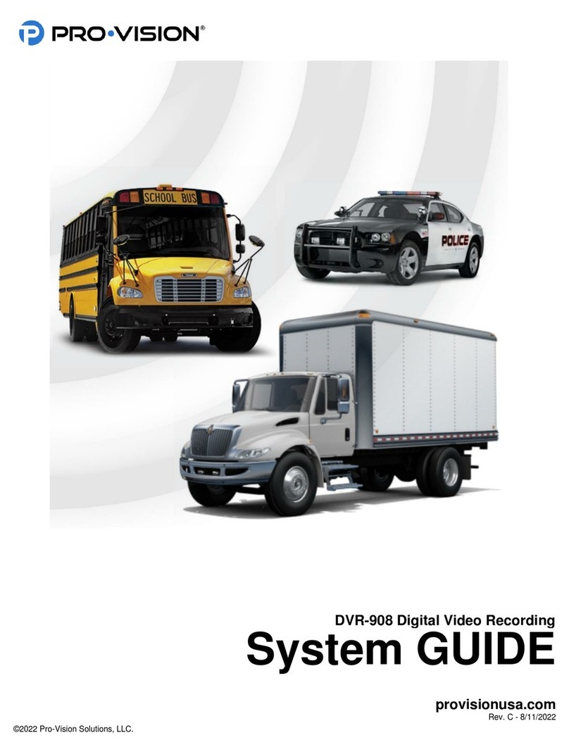 Provision DVR-908 System guide