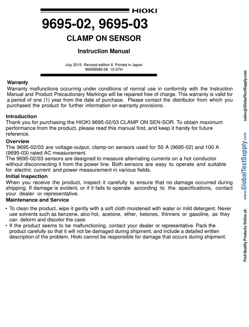 Hioki 9695-02 User manual