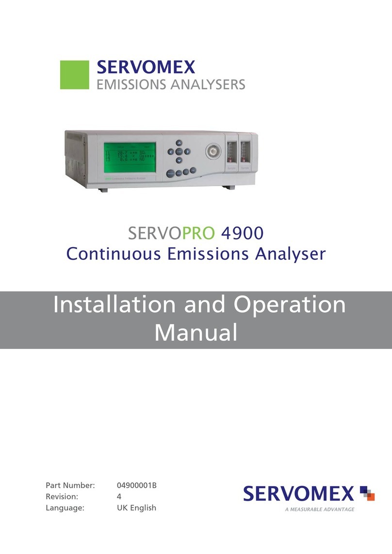 Servomex SERVOPRO 4900 User manual