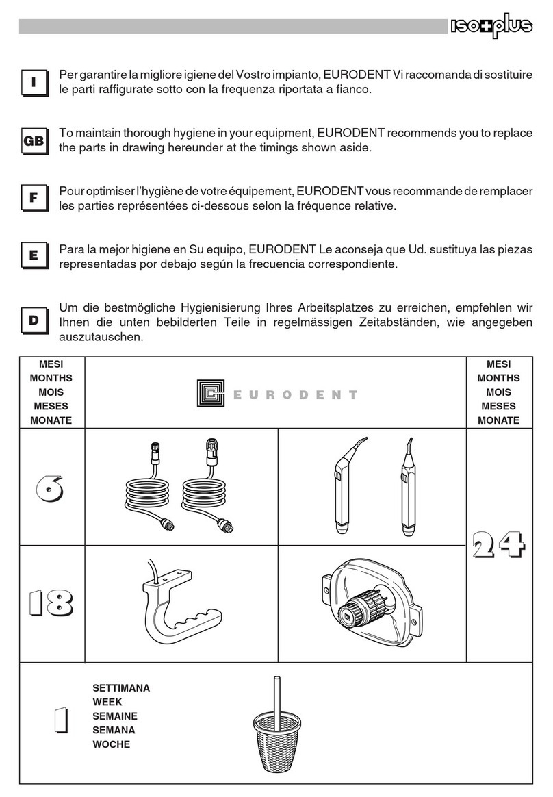 EURODENT Isoplus 22 Operator's handbook
