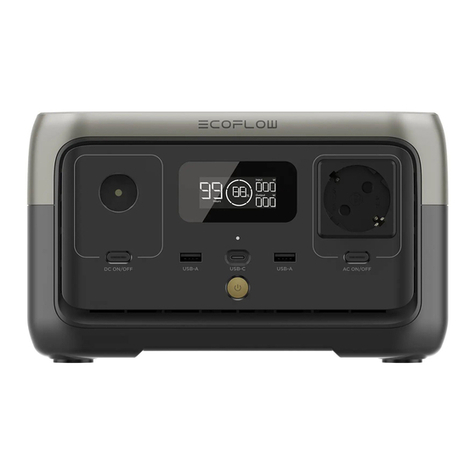 EcoFlow RIVER 2 quick start guide