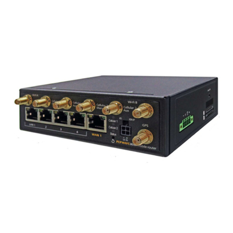 peplink PEPWAVE MAX BR2 Pro User manual peplink PEPWAVE MAX BR2 Pro User manual