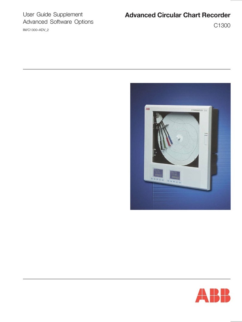 ABB C1300 User guide supplement