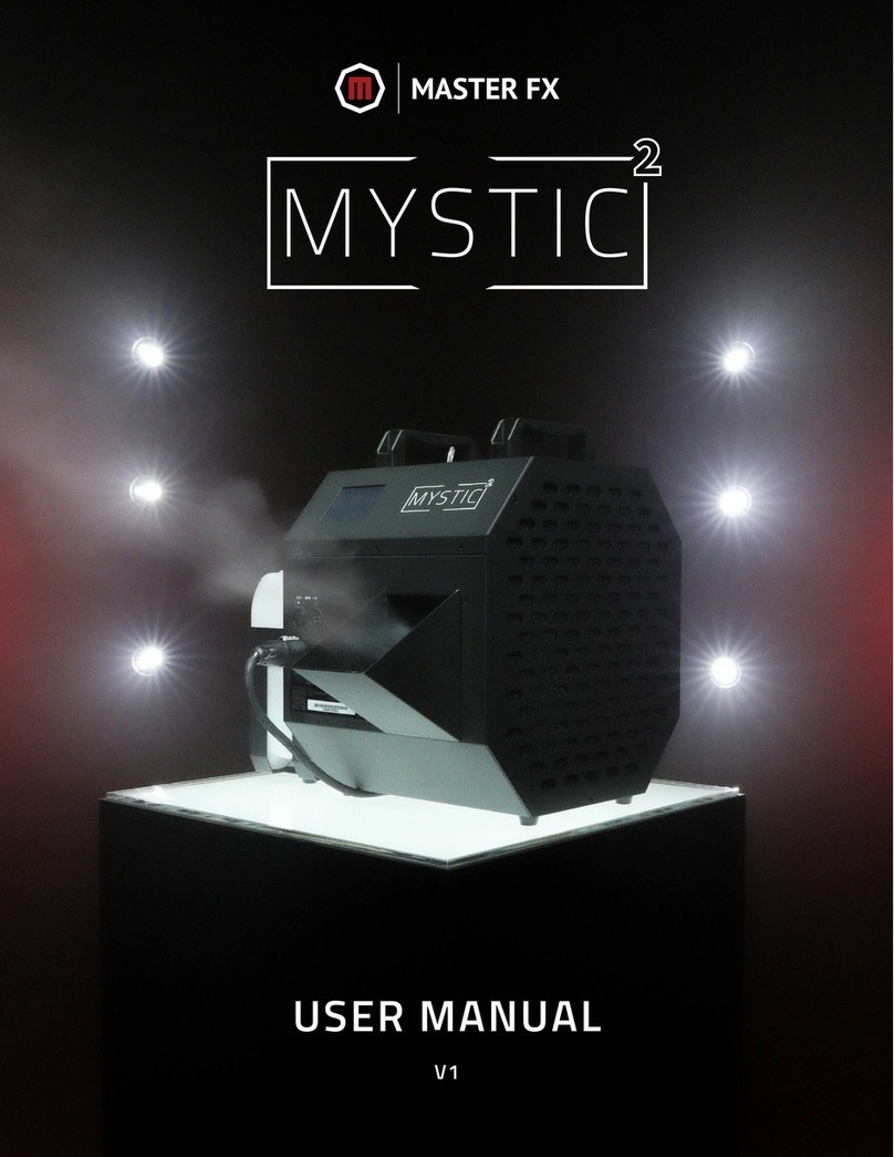Master FX MYSTIC 2 user manual