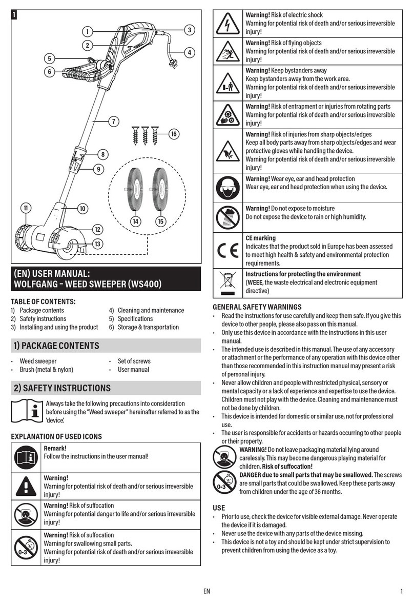 Wolfgang WS400 user manual