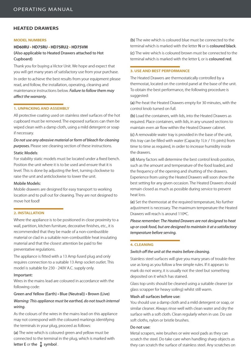 Victor HD60RU User manual