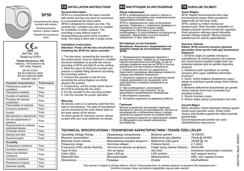 Teletek electronics SF50 User manual