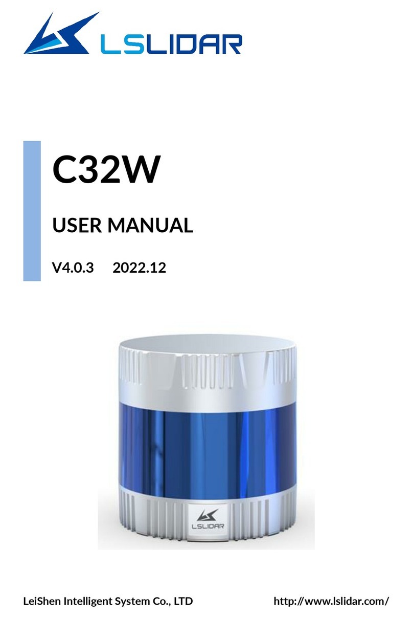 LSLIDAR C32W user manual LSLIDAR C32W user manual