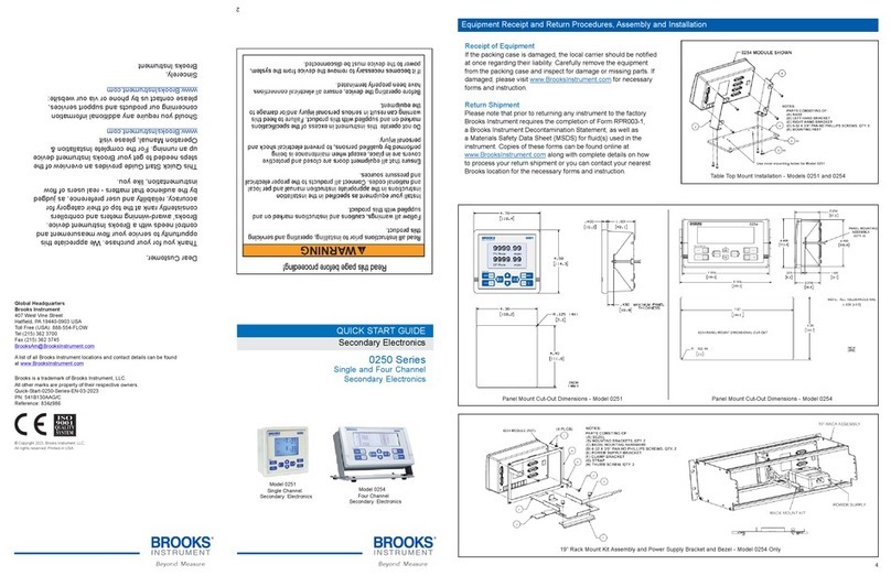 Brooks Instrument 0250 Series quick start guide
