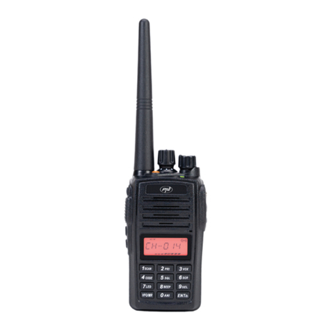 PNI PMR R18 user manual