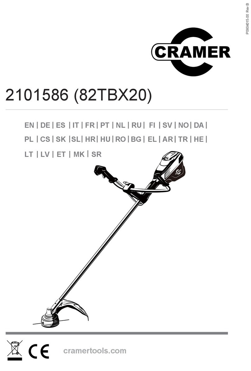 Cramer 82TBX20 manual