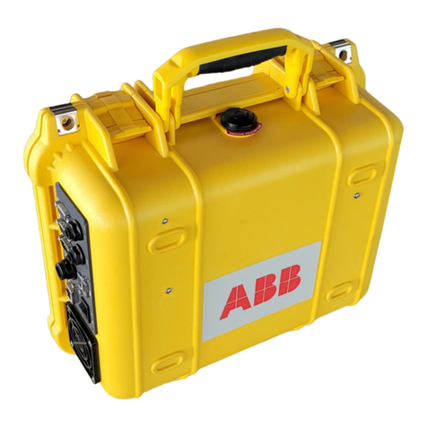 ABB GLA131 Series User manual