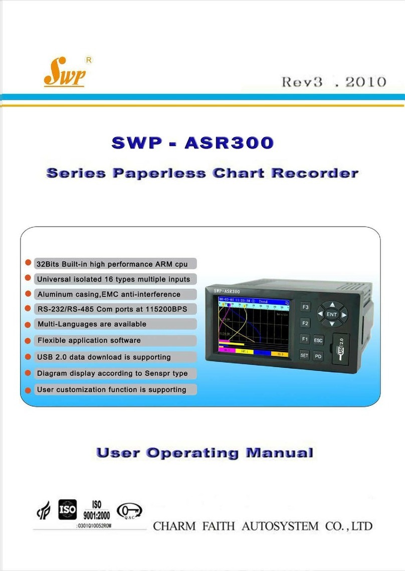 SWR SWP-ASR300 Series manual