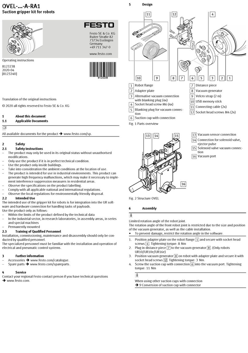 Festo OVEL A-RA1 Series operating instructions