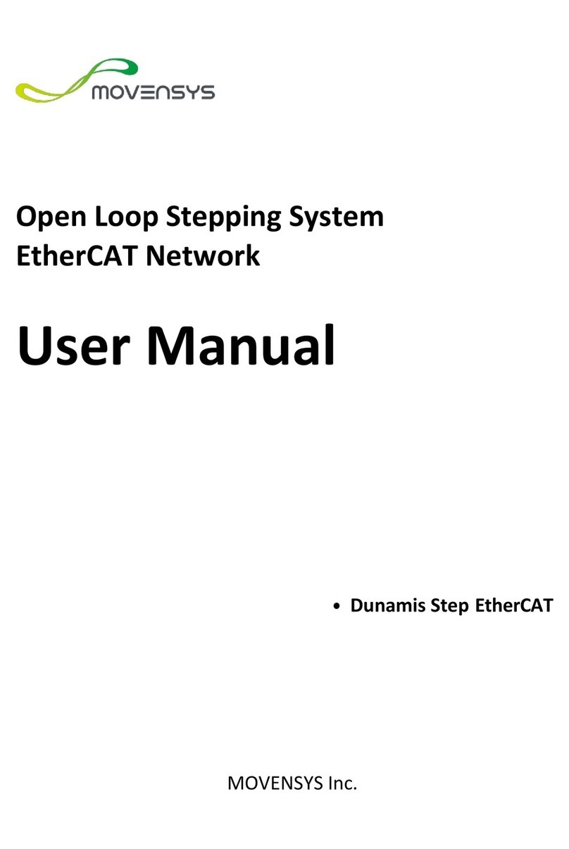 MOVENSYS Dunamis user manual