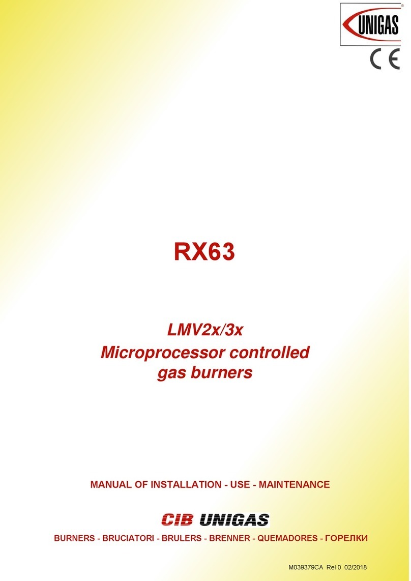 Unigas RX63 Operating manual