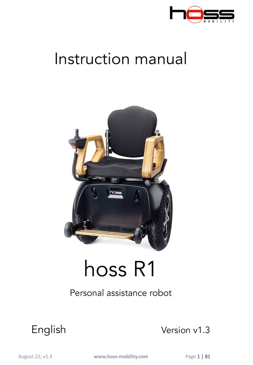 Hoss R1 User manual