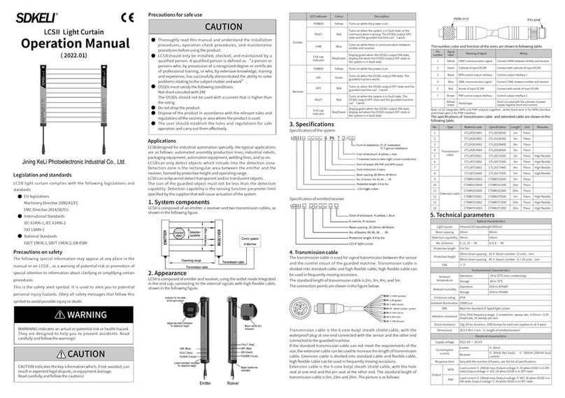 SDKELI LCSII Operation manual