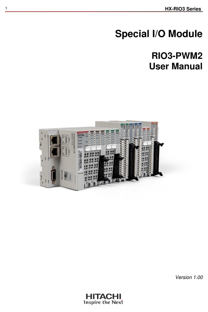 Hitachi HX-RIO3 Series user manual