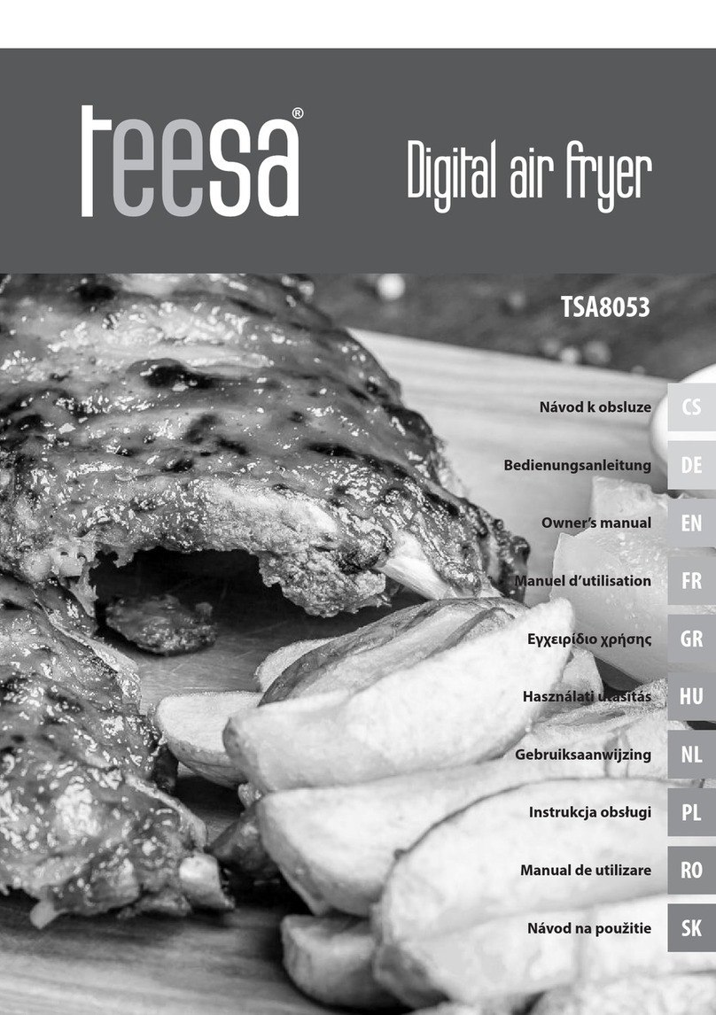 Teesa TSA8053 User manual