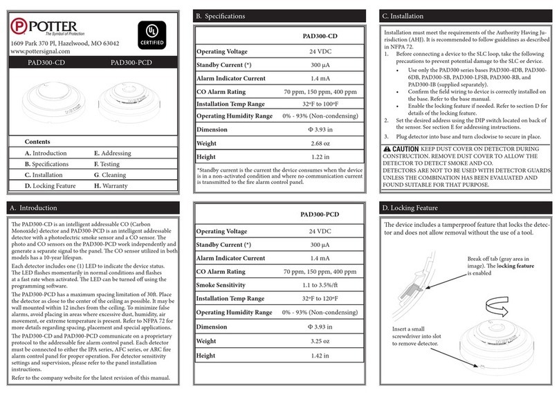 Potter PAD300-CD User manual