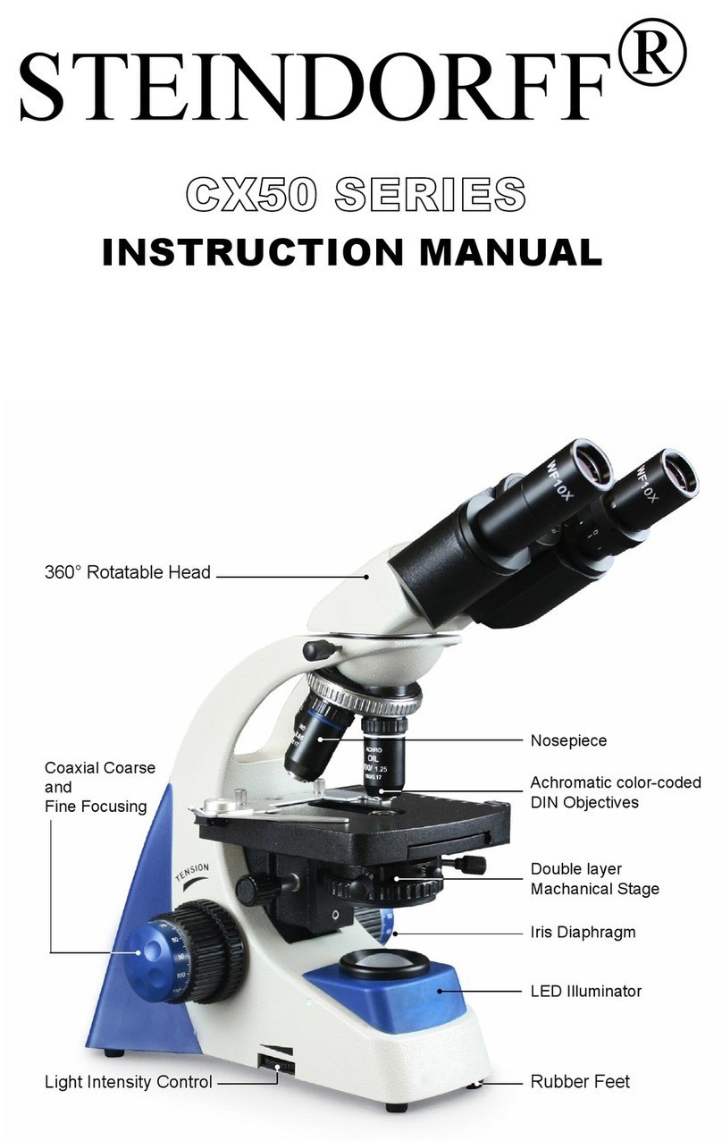 STEINDORFF CX50 Series User manual