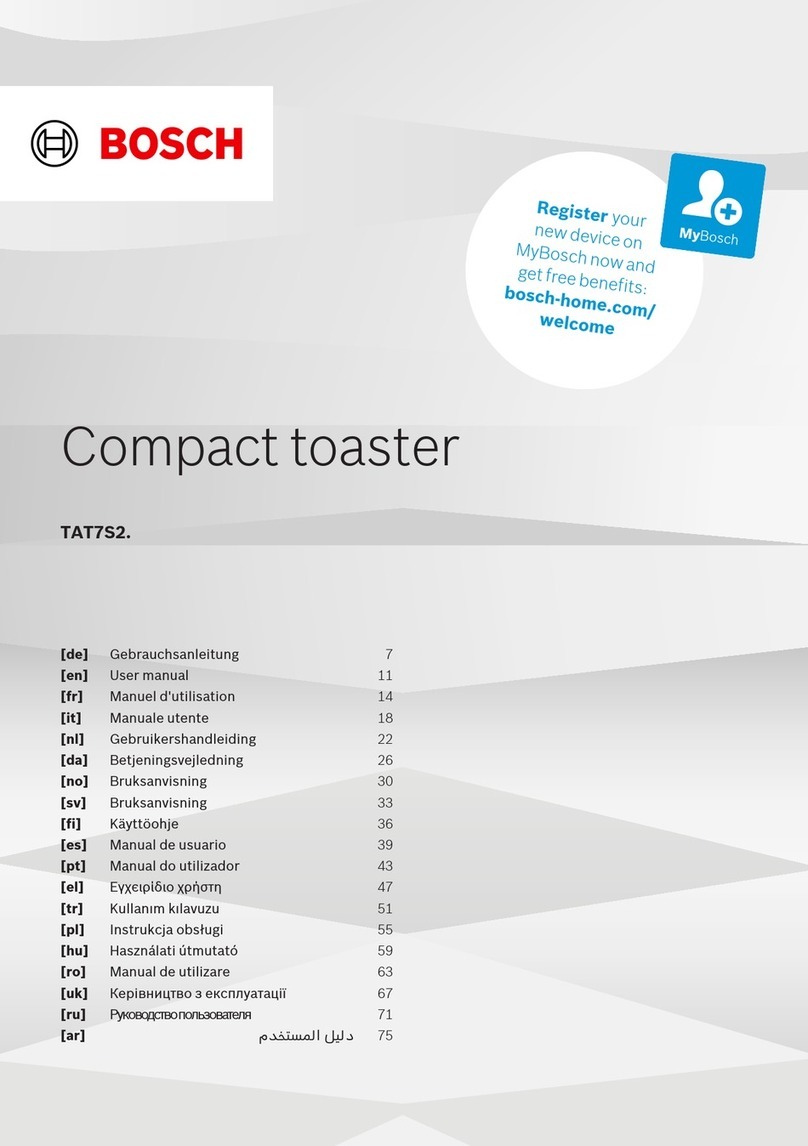 Bosch TAT7S2 Series User manual