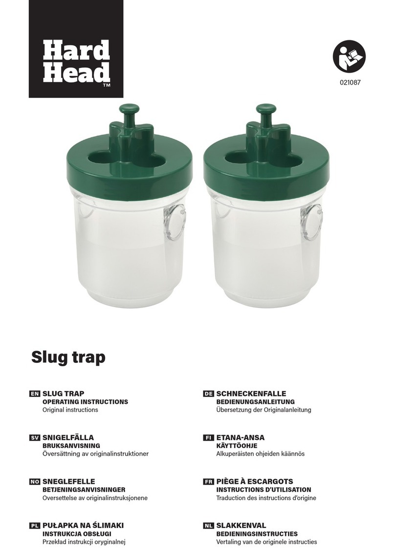 Hard Head 021087 User manual