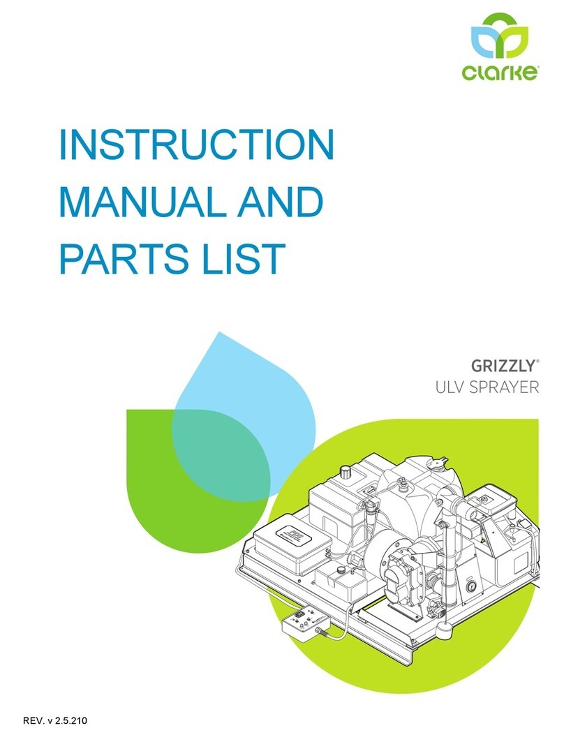 Clarke GRIZZLY User manual
