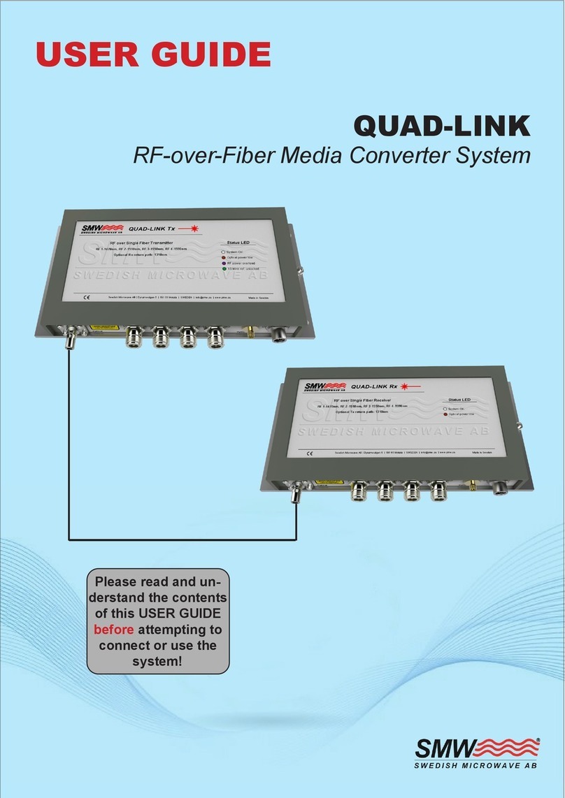 SMW QUAD-LINK user guide