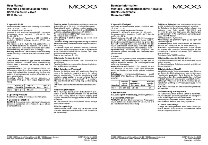 Moog D816 Series User manual