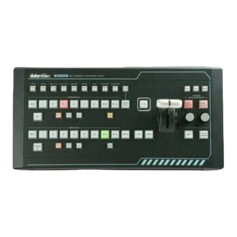 Lefflerpost RMC2ATEM user guide