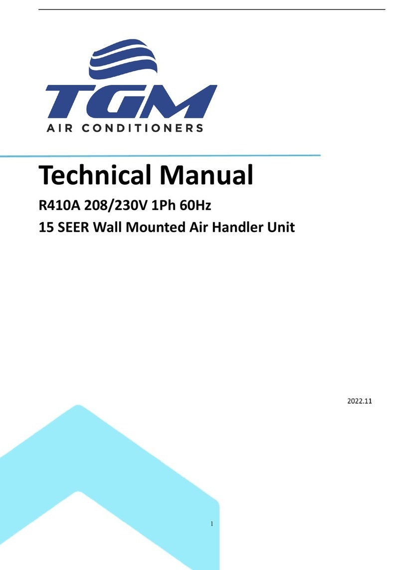 TGM CAH-F18CGR1-FQA-E3 Technical manual