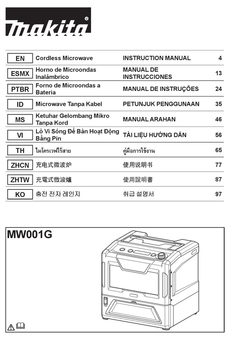Makita MW001G instruction manual