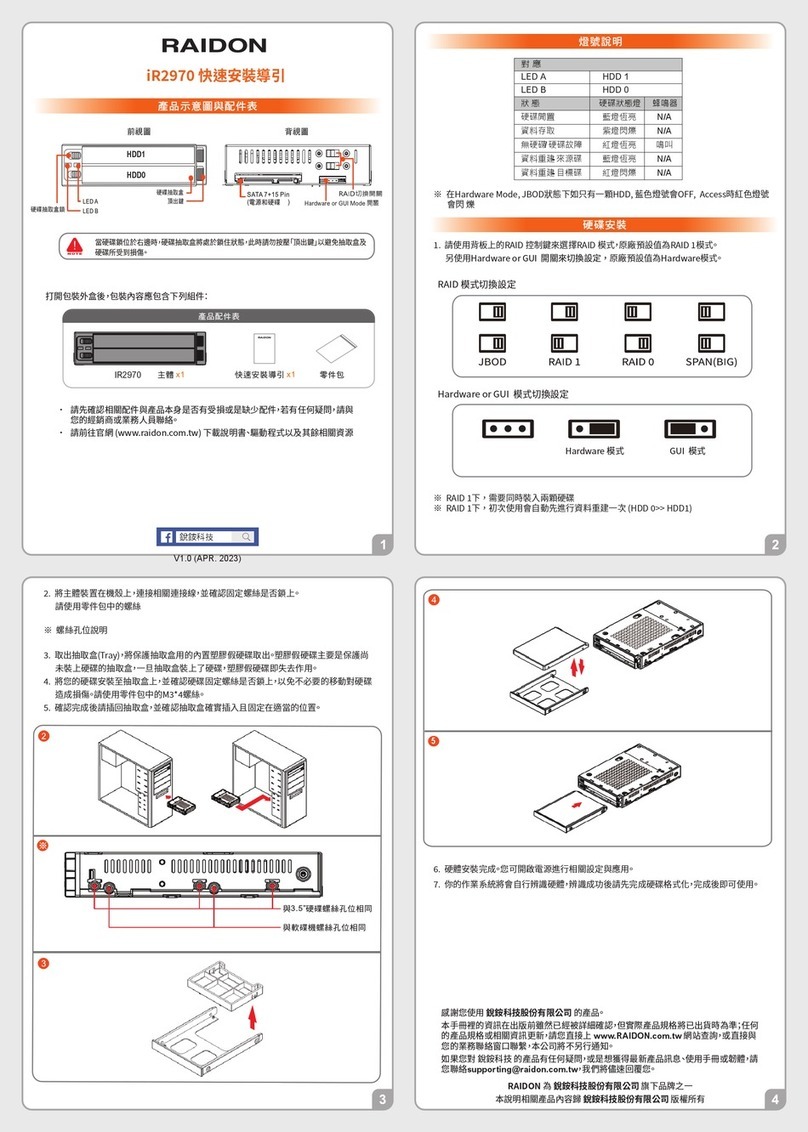 Raidon iR2970 User manual