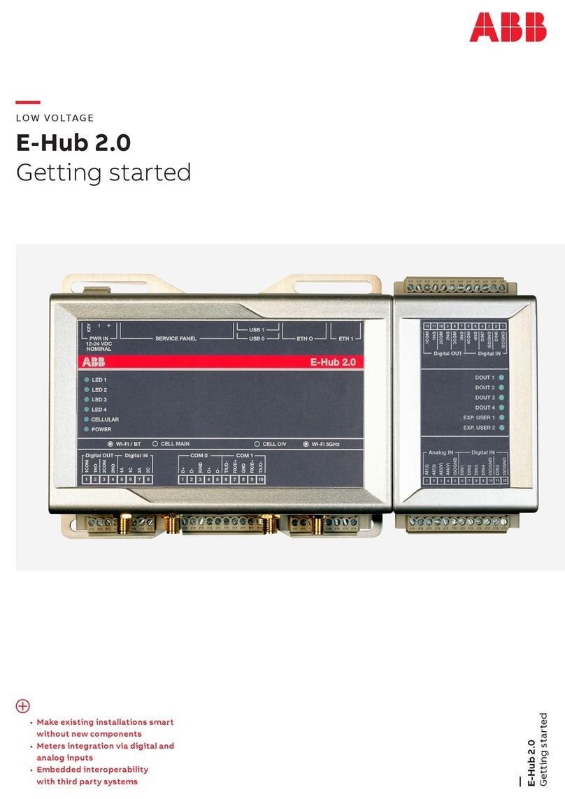 ABB E-Hub 2.0 Getting started
