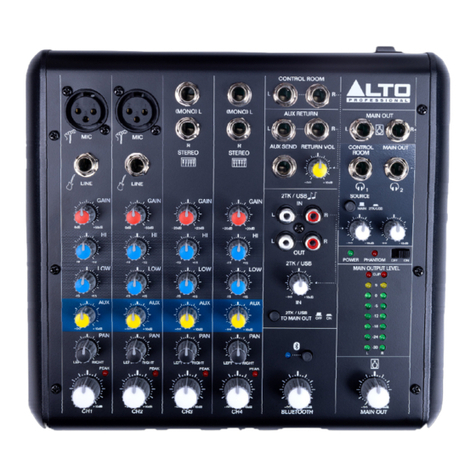 Alto Professional TrueMix 600 user guide