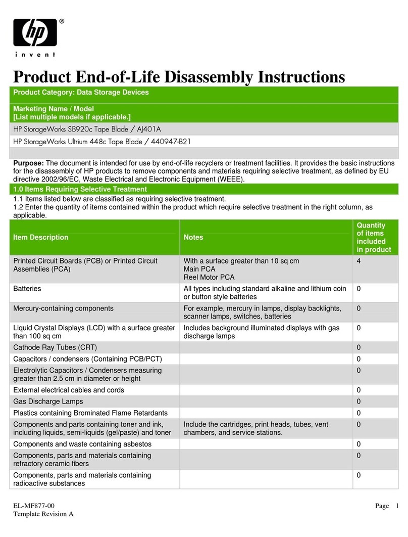 HP StorageWorks SB920c Tape Blade Product End-of-Life Disassembly Instructions