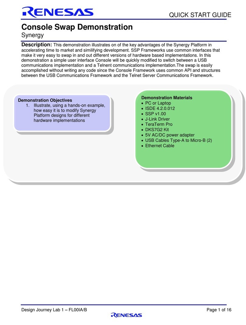 Renesas Synergy DK-S7G2 User manual