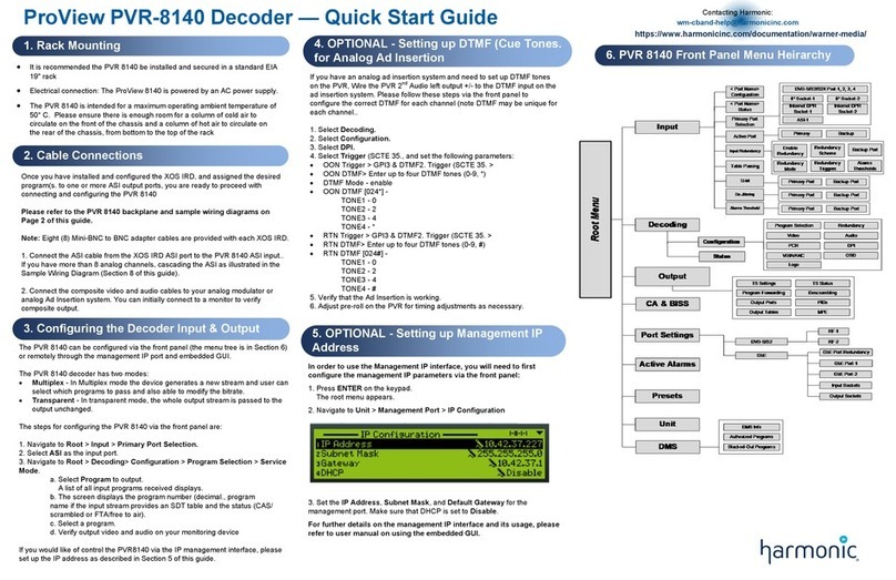 Harmonic ProView PVR-8140 quick start guide