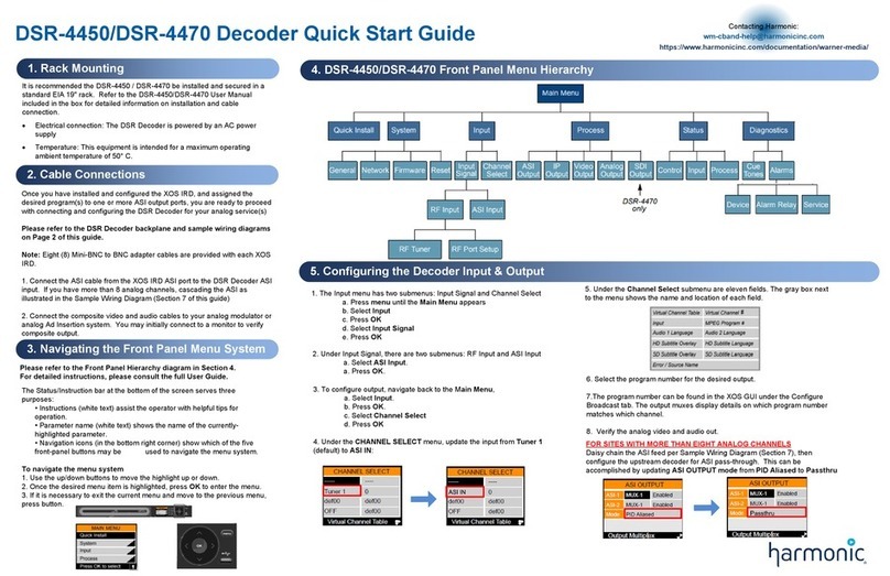 Harmonic DSR-4450 quick start guide