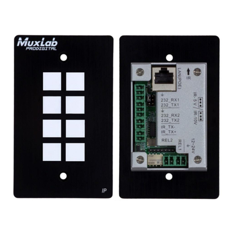 MuxLab 500816-IP-V2 User manual