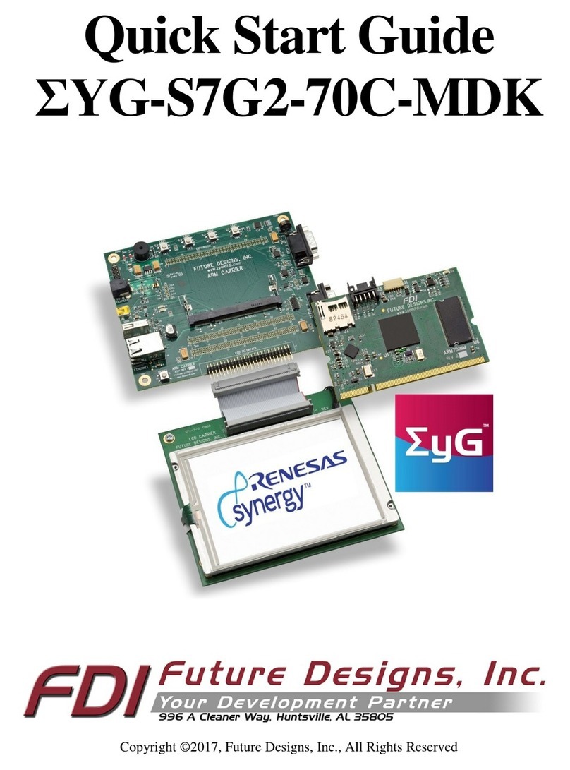 FDI SYG-S7G2-70C-MDK User manual