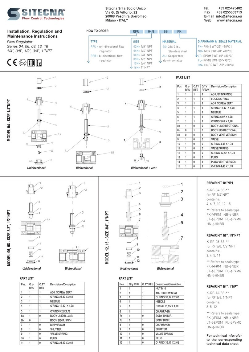 SITECNA 04 Series Installation, Regulation and Maintenance Instructions
