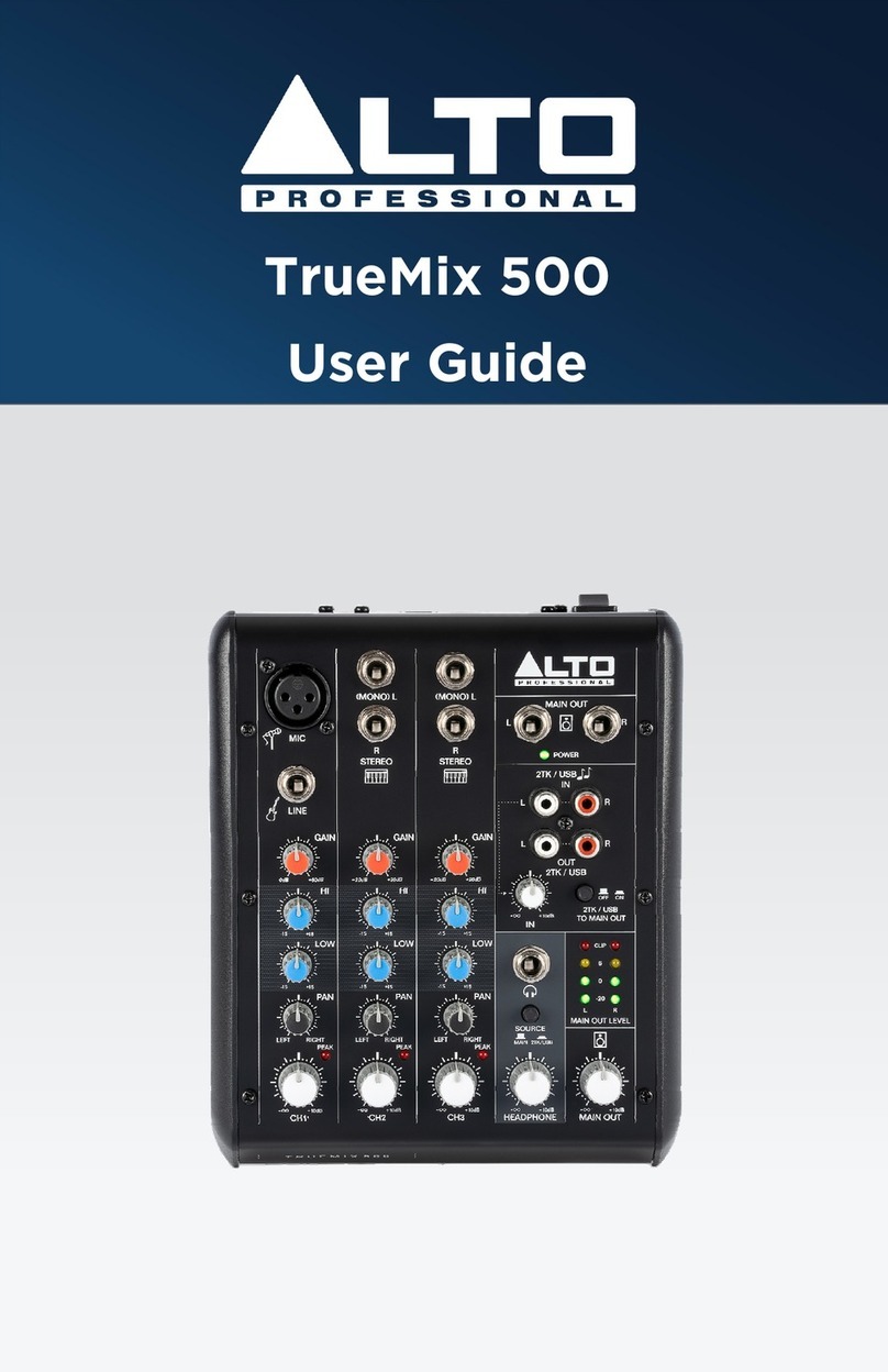 Alto TrueMix 500 user guide