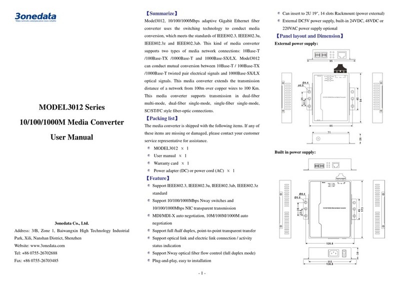 3One data 3012 Series User manual 3One data 3012 Series User manual