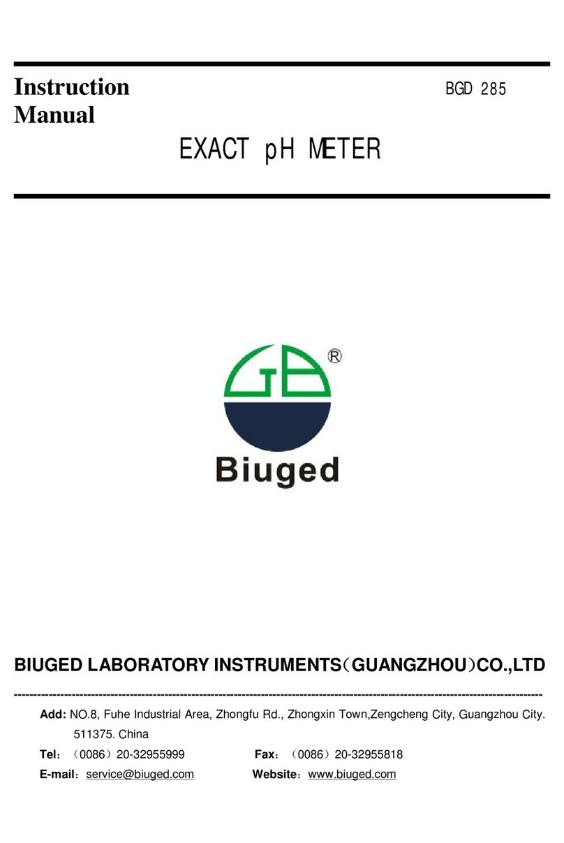 Biuged BGD 285 instruction manual